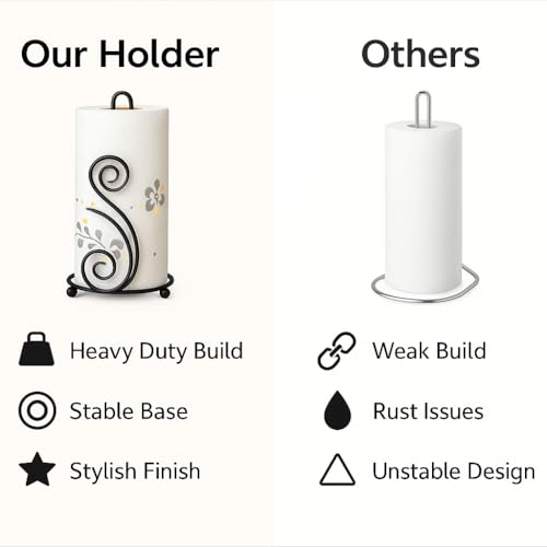 Image of Craft Expertise Tissue Paper Holder - Black Iron Toilet Paper Holder for Bathroom -Toilet Roll Holder & Organizer - Durable Toilet Tissue Rack (Length 4.5 x Width 4.5 x Height 9 Inches) (Napkin-SS)