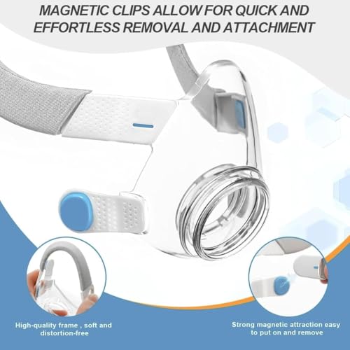 Airfit F20 Replacement Cushion, Headgear & Frame for Airfit F20 CPAP Mask | Includes LARGE Cushion, Headgear, Frame, Clips | Compatible with Air Fit F20 & AirTouch F20 (Cushion Size- LARGE) - Image 3