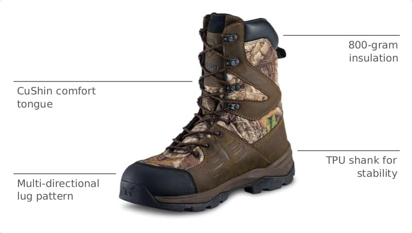 Image of Irish Setter, Terrain, Men's, 10 inch, Waterproof, Insulated 800g, Hunting Boot, Realtree Edge