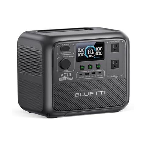 BLUETTI AC70 Portable Power Station Cover