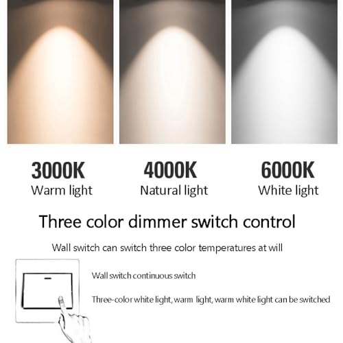 Spot LED encastrable double tête 12W pour éviter l'éblouissement