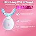 Teeth Whitening Kit with LED Light Tray for Sensitive Teeth, 5 Tooth Whitening Pen Gel Pain Free and Enamel Safe, Teeth Whitener at Home Up to 1-9 Shades Whiter in 1-2 Weeks