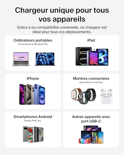 Belkin Chargeur USB C GaN avec 2 Ports USB C et 1 Port USB A Fiches Électriques pour UER. U. / É. U. Recharge Rapide pour MacBook iPhone iPad Pro Samsung Galaxy Google Pixel etc - vue 8