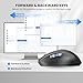 Wireless Bluetooth Mouse,Multi Device Ergo Computer Mouses,Metal 4-Way Super Scrolling,± 3200 DPI,10 Buttons,Plug&Play,Quiet,Rechargeable,USB Cordless Mice for Laptop,Tablet,Mac,iPad,PC,Phone All Grey