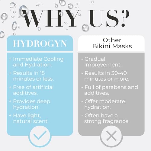 Image of Ingrown Hair Treatment | Razor Bumps Treatment For Women | Bikini Area Vajacial Mask | Soothes bikini area with Salicylic Acid, Aloe & Hyaluronic Acid | helps calm razor burn & ingrown hairs