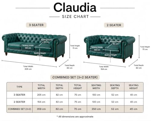 Image of Modern Classic Design Leatherette Luxury Chester Sofa Set with Button Tufted, Sofa for Living Room Home, Office, Hotel, Restaurant, and Lobby Living Room Set (Tel Green, 3+2=5 Seater Sofa)