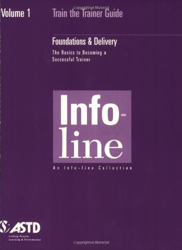 Train The Trainer Vol 1: Foundations & Delivery