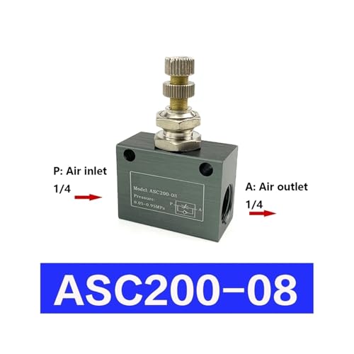 Vanne papillon unidirectionnelle ASC200-08 de régulation de débit - 3
