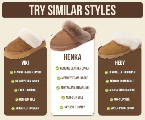 Image of Project Cloud Genuine Leather Slippers for Women with Genuine Fur Lining, Non-Slip Indoor /Outdoor Clog Mule Slippers, Memory Foam Insole