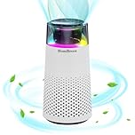 HomBreez Car Air Purifier, Quiet Portable Air Purifier for Car, School, Home, Office, HEPA Filter for Dust, Pollen, Smoke, Pet Dander, White(A10)