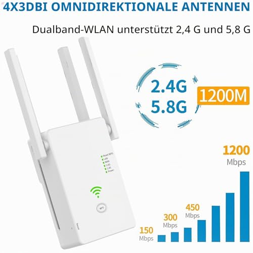 1200 Mbps WLAN-Verstärker,DualBand-Repeater geeignet für alle WLAN-Geräte – Ansicht 2