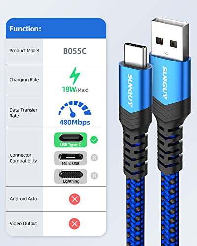 Sunguy Usb C Cable 1.5Ft [3Pack], 18W Flat Usb-A 2.0 To Type-C Fast Charger Cord Braided Compatible With Samsung Galaxy S10 S9 S8 Plus S2, Lg V20, Google Pixel And More #TOP1