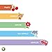 Imagen de My First 40 Words