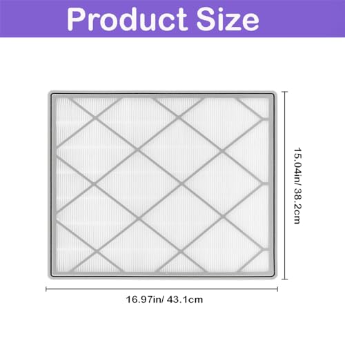 SCREENTRONICS 2 Pack True H13 HEPA Filters Replacement for Shark 4 Fan Models HE400 HE401 HE401C HE401NP HE402 HE402C HE402AMZ HE405 UA415 Air Purifier Advanced Odor Lock Filter Part # HE4FKPET