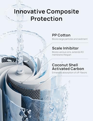 Image of DREO PPC Filter Replacement Cartridge, 1-year Lifetime-1st Stage