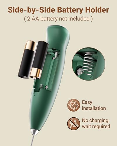 Image of Milk Frother With Stand Milk Frother Wand Coffee Frother Handheld Drink Mixer Handheld with 2 Whisks Electric Whisk Stirrers Electric Milk Frother for Coffee Mixer Wand-Green