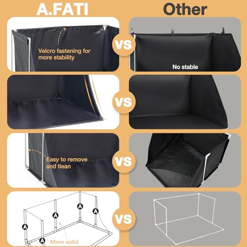 Image of A.FATI Dog Litter Box with High Walls, Foldable Dog Pee Pad Holder for Puppy Training Pee (with Trays)