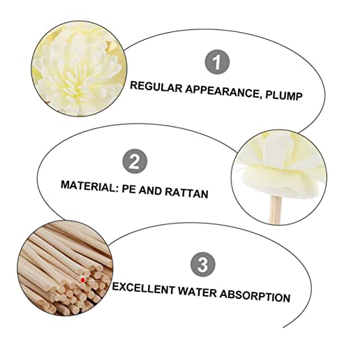 10 varillas difusoras de ratán natural para aromatizador miniatura 2