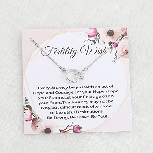 MYOSPARK IVF Pregnant Wish Necklace - Message Card Jewelry Encouragement Gift for Transfer Day TTC2