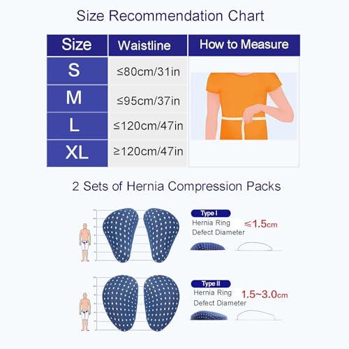 Cinturón para Hernia Inguinal Hombre, Ajustable, Pequeño miniatura 2