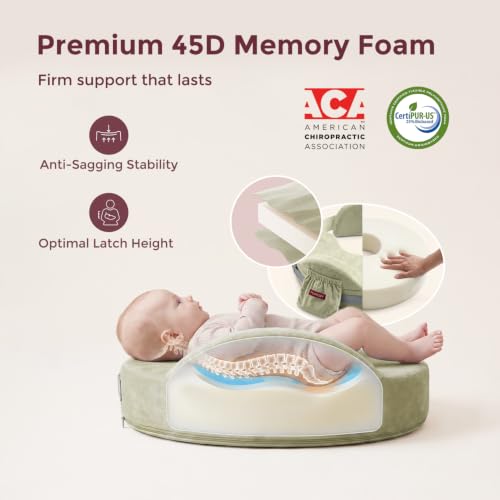 Image of Momcozy CozyPro Nursing Pillow - All Around Lumbar & Arm Support - Safety Guard, Firm & Springy Memory Foam-Stable, Ergonomic Support, Easier Breastfeeding, Wider Cushion, Adjustable, Removable Cover