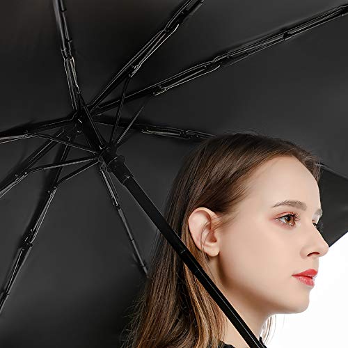 Parapluie rétractable solide contre le vent pour ne plus finir mouillé en ville - 7