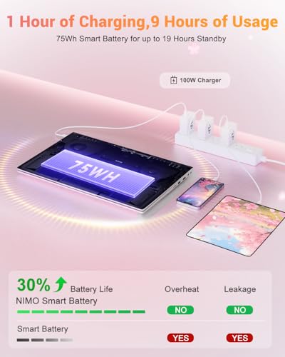 Image of NIMO 15.6 inch IPS FHD-Gaming-Laptop, AMD Ryzen 7 8745HS 64GB DDR5 RAM 1TB SSD (Beat R9 6900HX, up to 4.9GHz) Radeon 780M GPU Business Computer with 100W Type-C Backlit Keyboard, Fingerprint USB-C 4.0