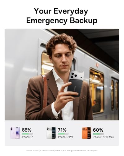 Baseus PicoGo Air 0.27" Ultra Slim 5000mAh Power Bank, CCC Certified Magnetic Portable Charger Built-in USB-C Braided Ca