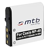 Agfa Microflex 100, 102 // Aiptek Aiptek3D iH3 // DXG DXG- 125V, 517V, 531V, 532V, 533V, 534V,535V, 566V, 580V, 5B1V, 5B7V // Easypix DVX1035 Full HD, WDV5270 HD // Rollei Movieline SD50, SD80, SD800p