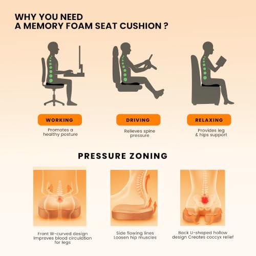 Image of GRAND PITSTOP Ultimate Pro Seat Cushion | Relieves Back & Coccyx Pain | Cool Gel Memory Foam for Orthopedic Support | Weight up to 120 kg | for Long Sitting Hours on Office /Home Chair /Car | Black