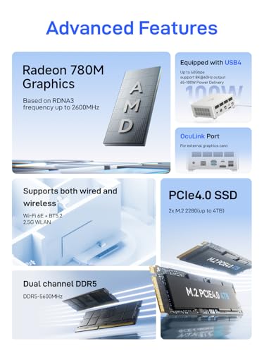 Image of MINISFORUM UM880 Plus Mini PC AMD Ryzen 7 8845HS Desktop Computer Barebone Version Without RAM /SSD /OS, HDMI /DP /USB4 8K@60Hz Output, 2.5G RJ45 Port, Oculink Port, 4xUSB Port Radeon 780M Micro Computer