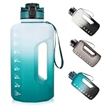 GEMFUL Large Water Bottle 2.2 Litre with Time Markings | Motivational Hydration Flask | BPA Free Leak Proof Reusable for Gym, Running, Office & Outdoor (Cyan)
