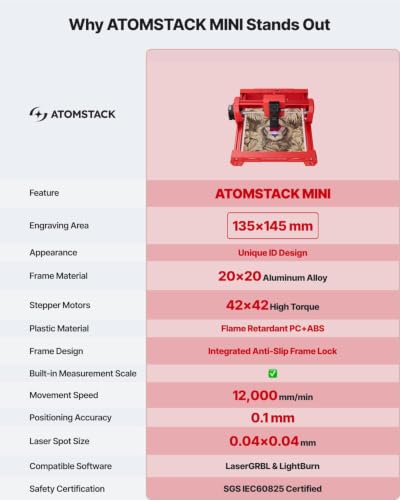 Image of ATOMSTACK Swift Mini 3.5W Laser Engraver Machine(Red)