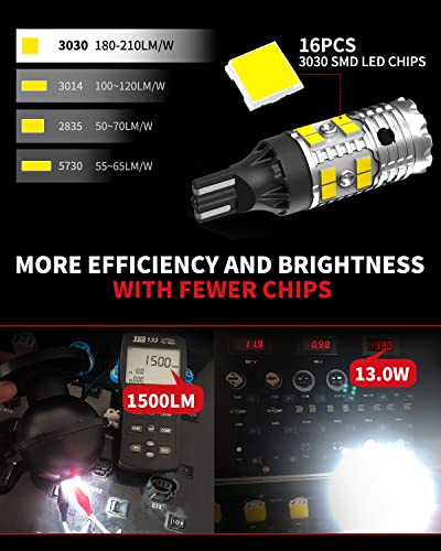 Image of LASFIT 921 LED Reverse Backup Lights for 2014-2022 2023 2024 2025 2026 Silverado 1500, Canbus Ready 912 W16W 904 916 2835 Exterior Replacement Upgraded White, 2pcs