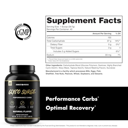 Anabolic Warfare Glyco Surge Intra & Post Workout Carb Powder - Fast-Digesting Performance Carbohydrates for Glycogen Replenishment - 37g Per Serving for Muscle Recovery* (Natural - 40 Servings) - Image 5