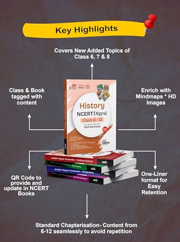 Image of Disha Combo (5 Books) History, Political Science, Economics, Gen Science & Geography NCERT Digest (Class 6 - 12) for UPSC & State PSC Civil Services 3rd Edn | Old + New NCERT + TN | Prelims & Mains