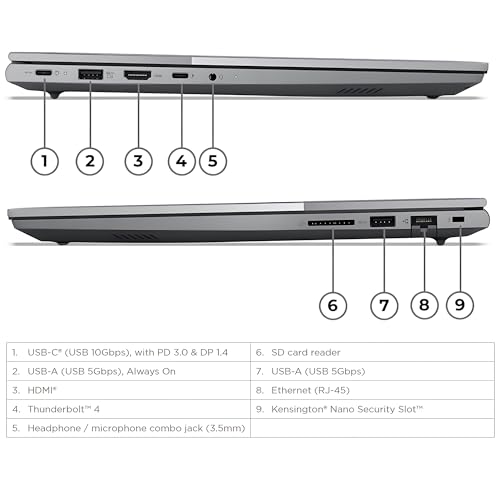 Lenovo ThinkPad P1 Gen 6