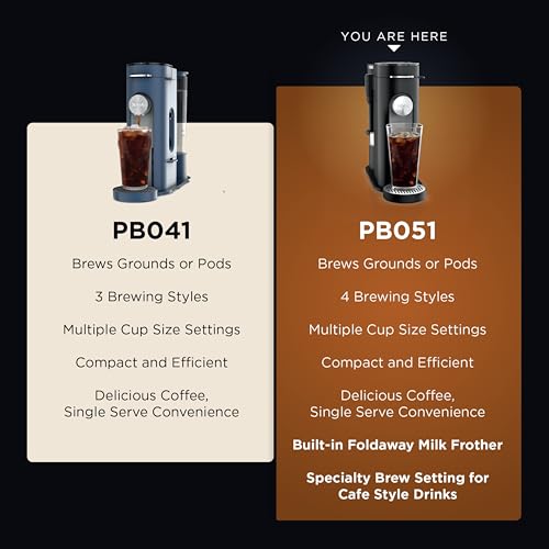 Ninja Single Serve Coffee Maker - Combo Machine, K-Cup Pods and Grounds - image 7