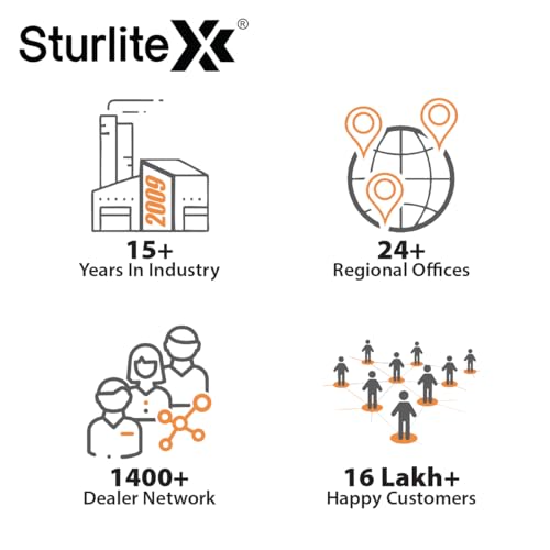 Sturlite Konvert Multiplug| 6-16 Conversion| Universal AC Travel Adapter|6Amp 240V| ABS Strong Body Socket (Pack of 1) - Image 7