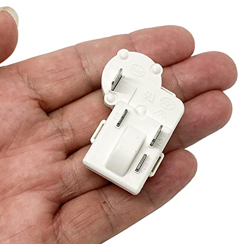Product Variant View