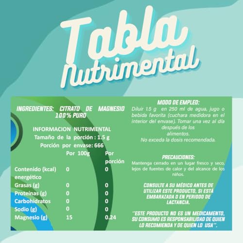 Vitamínicos, Imagen adicional