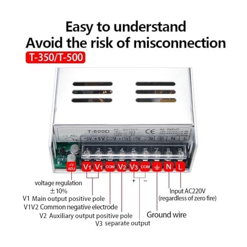 Driver AC/DC avec triple sortie稳定, conçu pour les configurations de précision