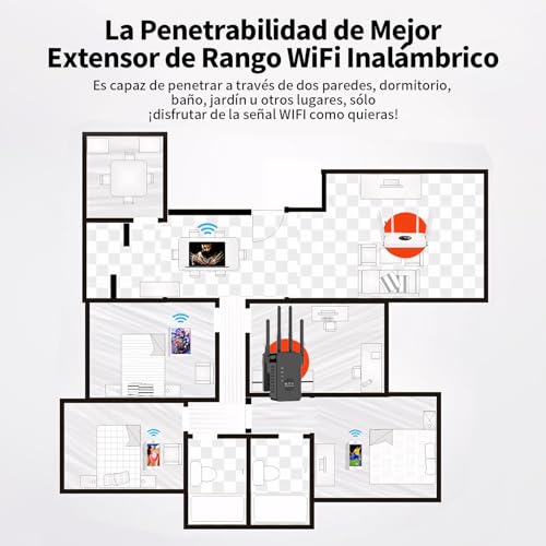 La Mejor review de Repetidores wifi jazztel los mejores 5. 27 Imagen adicional