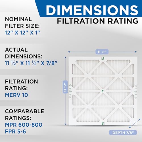 Breathe Easy: Glasfloss ZL MERV 10 Air Filters Reviewed 3 41XY3lF61CL. SL500