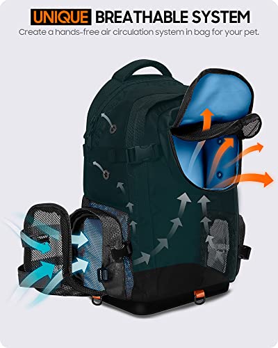 Dog-Carrier-BackpackPet-and-Laptop-All-in-One-Bag-Breathable-and-Waterproof-Backpack-for-Hiking-Camping-and-Travel-Suitable-for-Small-Pets-Under-20-Pounds-Black