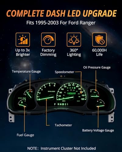 Image of WLJH High Bright Green Instrument Panel Cluster Gauge Indicator Warning Lamp Bulb Full Led Light Kits For Ford Ranger 1995-2003,Pack of 25 | 3030 SMD, Stable Performance, Dimmable, Gauge Speedometer Illumination, Warning Indicator Light 25-Pack