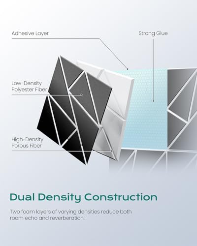 Image of 18-Pack Felt Acoustic Panels,12 inchx12 inchx0.4 inch Soundproof Wall Panels, Peel & Stick Sound Proof Foam Panels for Walls, Geometric Noise Reduction Panels for Home Office,Studio (Black on White)