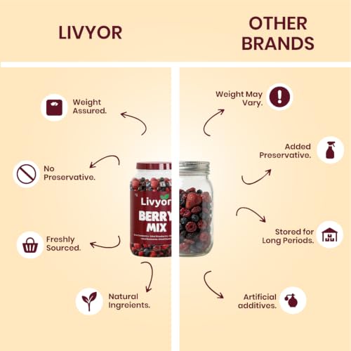 Image of Livyor 5 in 1 Berry Mix for eating - 1kg | Good Source of Fibre | Dried Cranberries | Black Raisins | Cherries | Blueberries | Strawberries | Berry Blast | Berries dry fruits | Berries fresh | Pack of 1