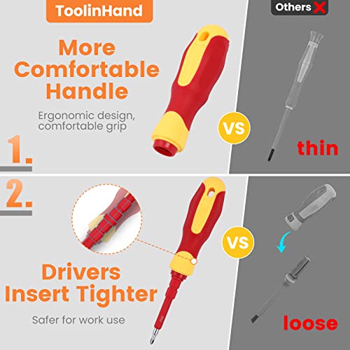 Toolinhand1000V Insulated Electrician Screwdriver Set Phillips Slotted Torx Hex Square Strong Magnetic Bit Professional Electrical Screw Driver Set Tools For Man With Case Household Repair #TOP2