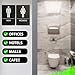 USA Made - Men's and Women's Restroom Signs ADA-Compliant Bathroom Door Signs for Offices, Businesses, and Restaurants, Black